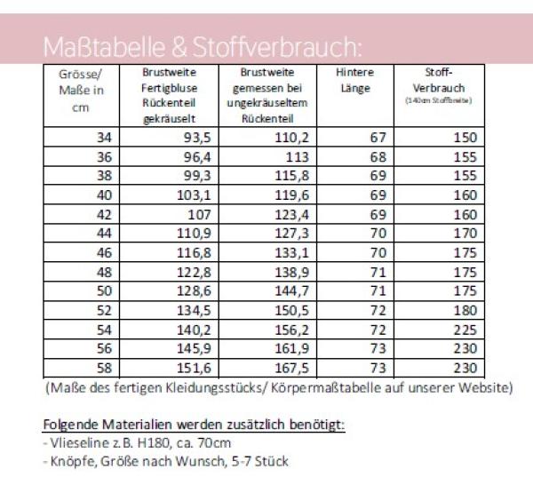 Papierschnittmuster Bluse "Brisa",  lillesol women No. 94